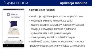 Obrazek mówiący o aplikacji śląski dzielnicowy