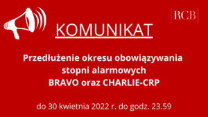 Awatar przedłużenie alarmów