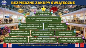 Awatar bezpieczne święta